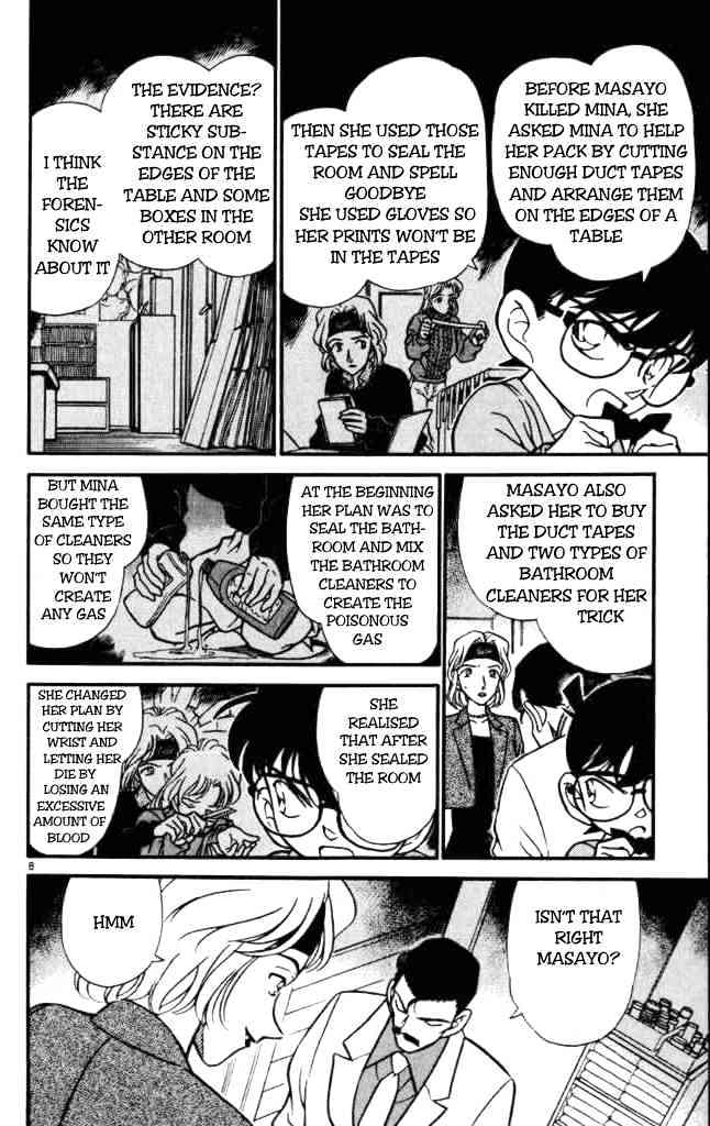 Read Detective Conan ENGLISH Manga Online