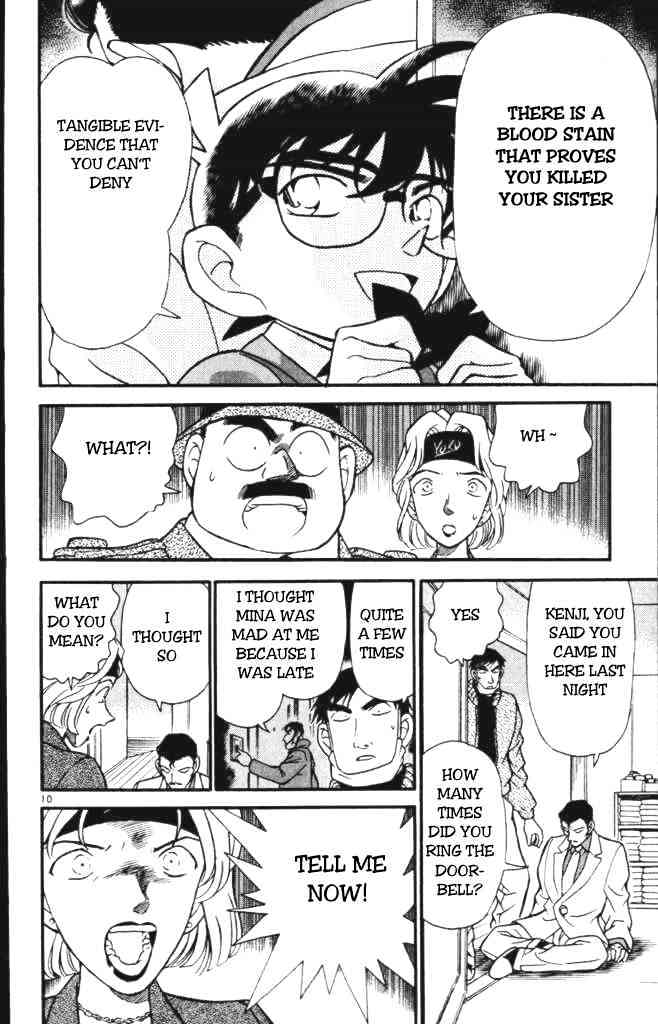 Read Detective Conan ENGLISH Manga Online