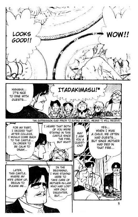 Read Detective Conan ENGLISH Manga Online