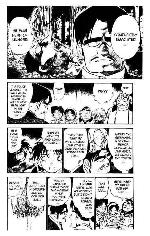 Read Detective Conan ENGLISH Manga Online