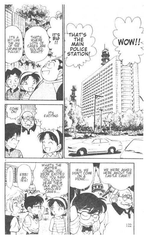 Read Detective Conan ENGLISH Manga Online