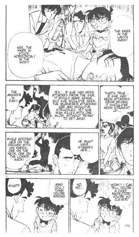 Read Detective Conan ENGLISH Manga Online