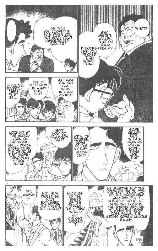 Read Detective Conan ENGLISH Manga Online