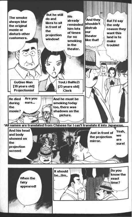 Read Detective Conan ENGLISH Manga Online