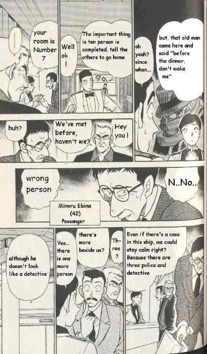 Read Detective Conan ENGLISH Manga Online