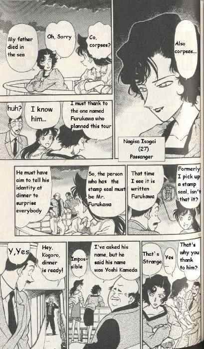 Read Detective Conan ENGLISH Manga Online