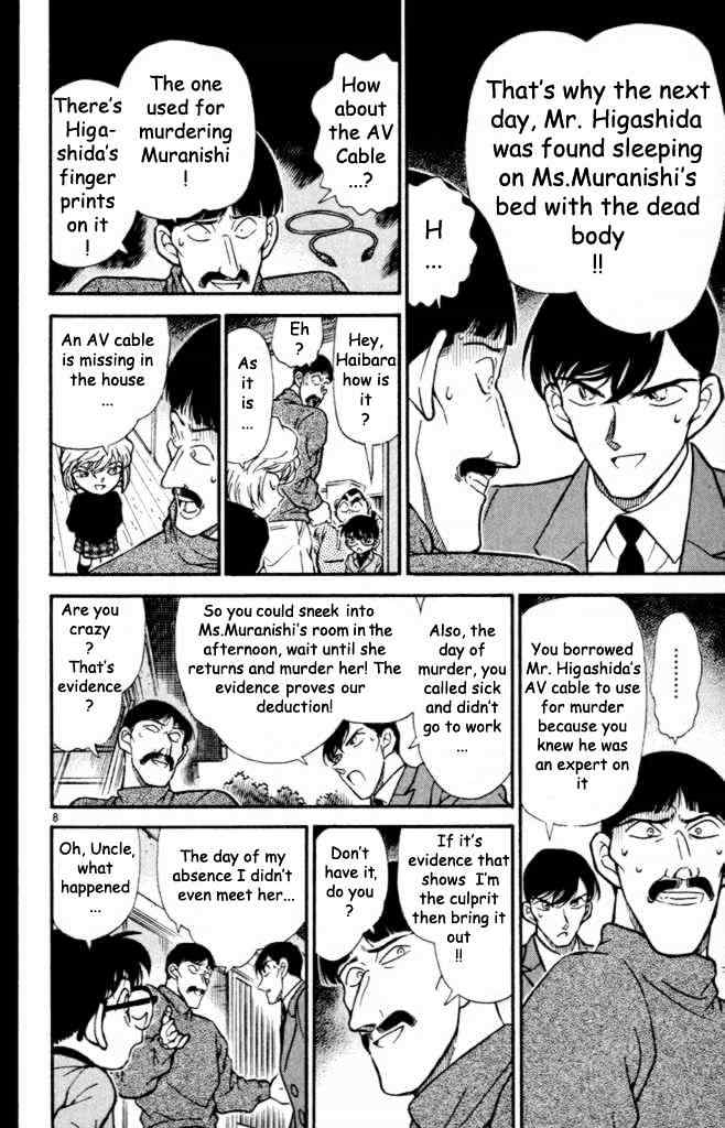 Read Detective Conan ENGLISH Manga Online