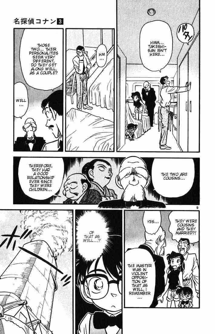 Read Detective Conan ENGLISH Manga Online