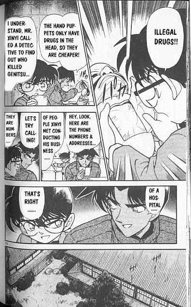 Read Detective Conan ENGLISH Manga Online