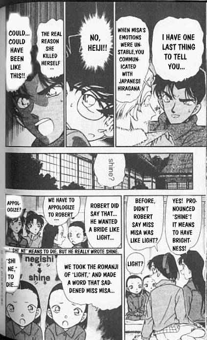 Read Detective Conan ENGLISH Manga Online