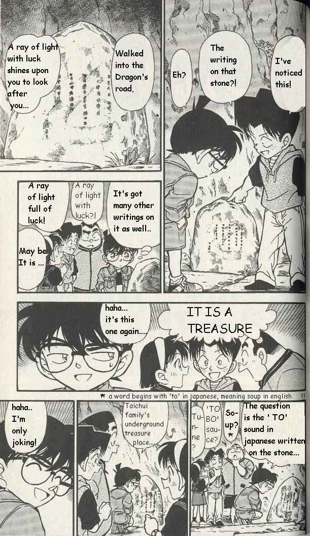 Read Detective Conan ENGLISH Manga Online