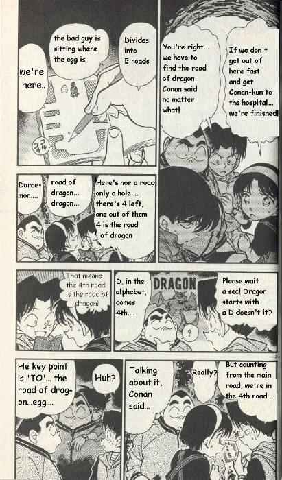 Read Detective Conan ENGLISH Manga Online