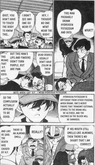 Read Detective Conan ENGLISH Manga Online
