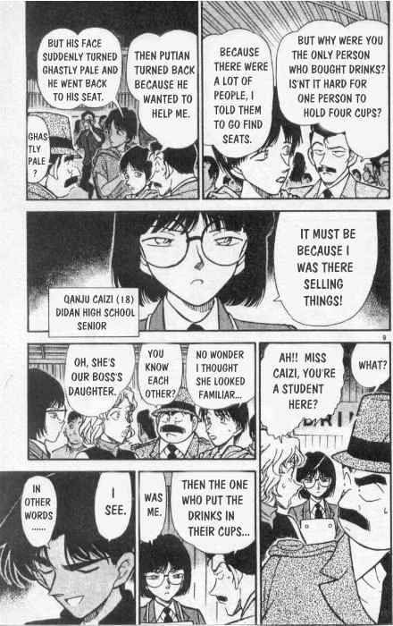 Read Detective Conan ENGLISH Manga Online