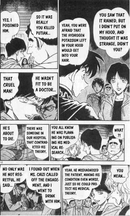 Read Detective Conan ENGLISH Manga Online