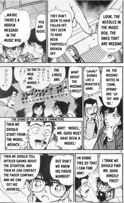 Read Detective Conan ENGLISH Manga Online