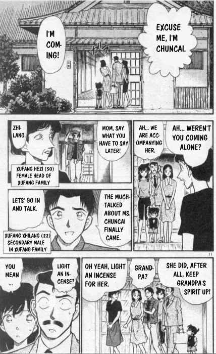 Read Detective Conan ENGLISH Manga Online