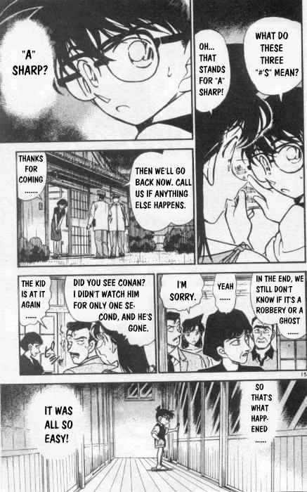 Read Detective Conan ENGLISH Manga Online