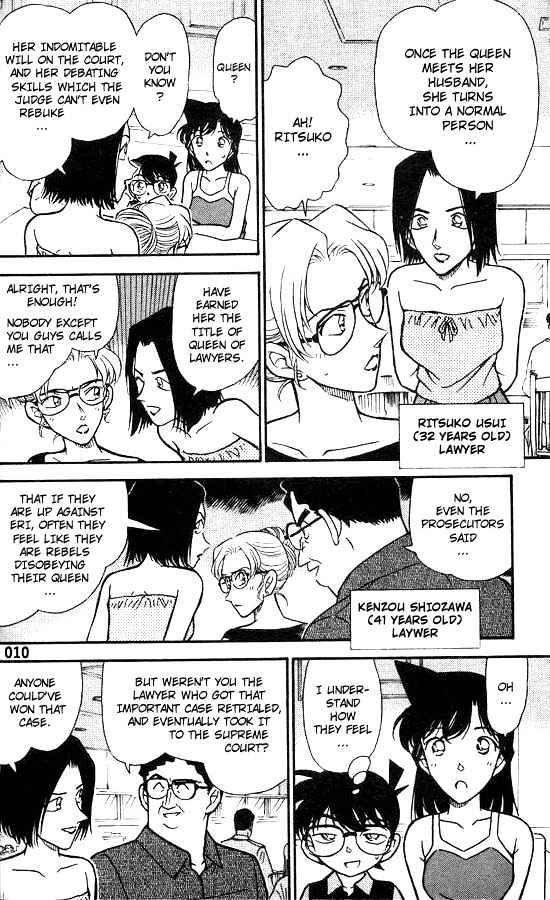 Read Detective Conan ENGLISH Manga Online