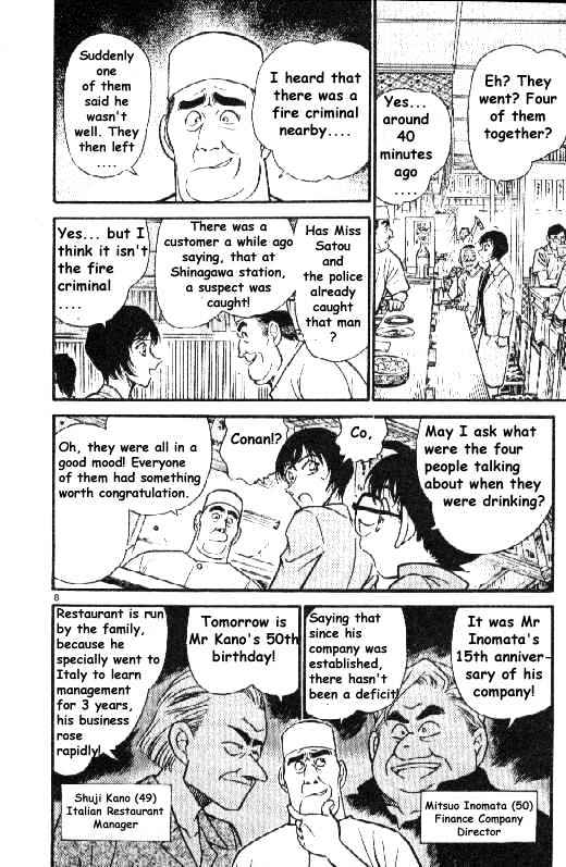 Read Detective Conan ENGLISH Manga Online