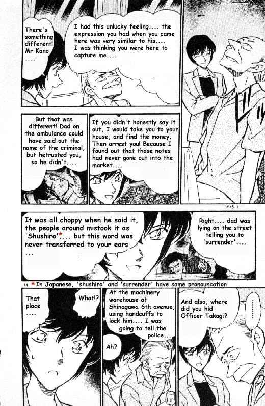 Read Detective Conan ENGLISH Manga Online