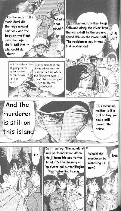 Read Detective Conan ENGLISH Manga Online