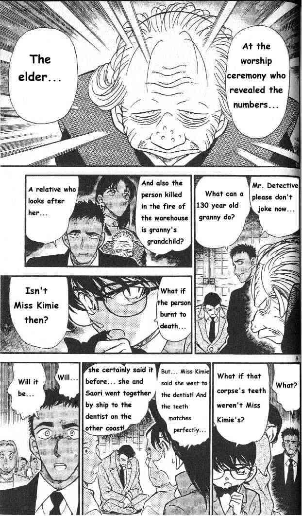 Read Detective Conan ENGLISH Manga Online