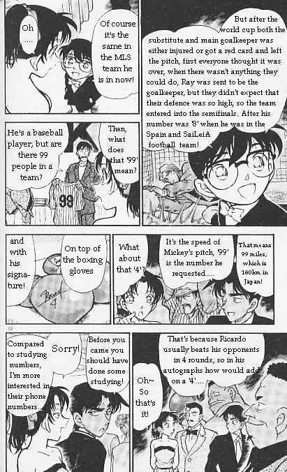 Read Detective Conan ENGLISH Manga Online