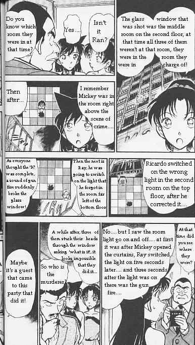 Read Detective Conan ENGLISH Manga Online