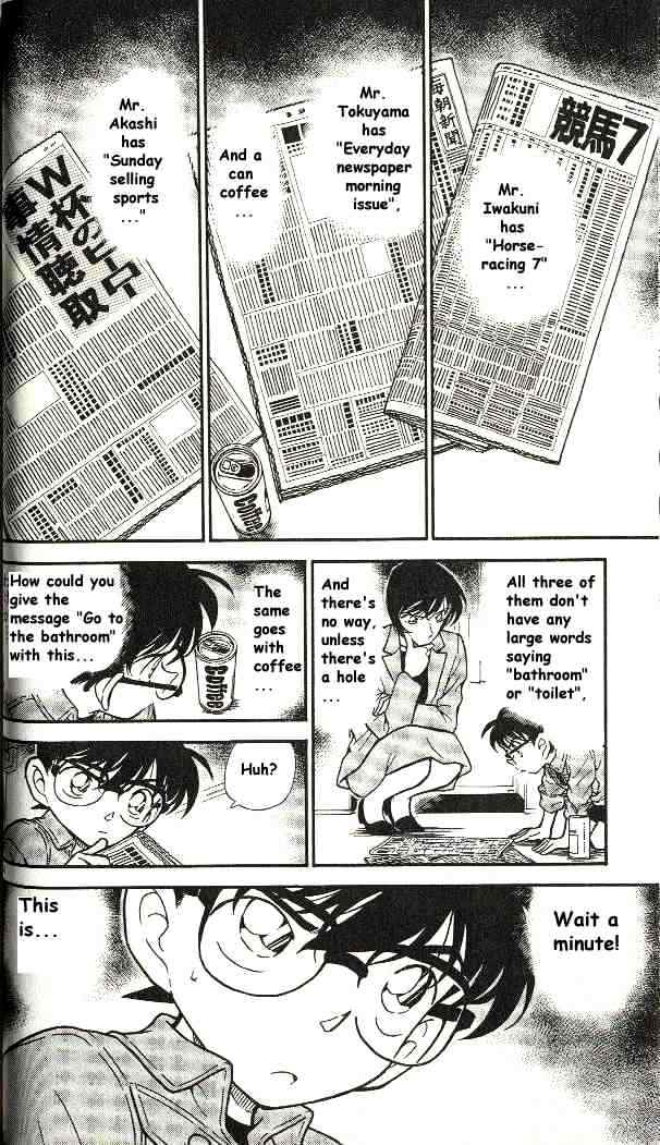 Read Detective Conan ENGLISH Manga Online