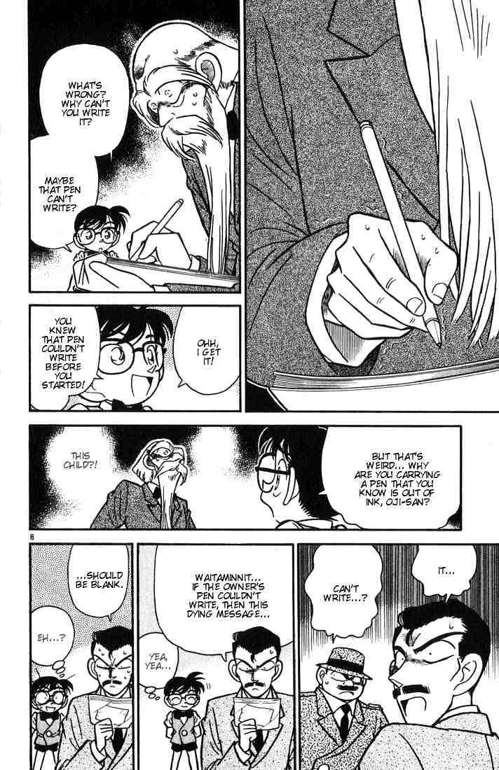 Read Detective Conan ENGLISH Manga Online