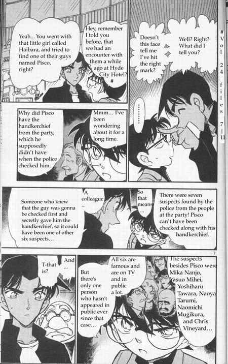Read Detective Conan ENGLISH Manga Online