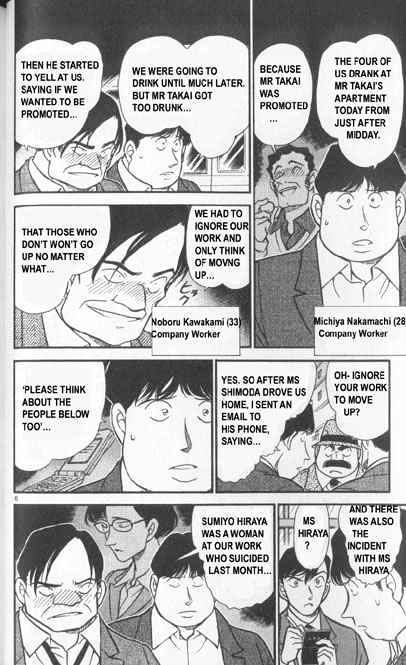 Read Detective Conan ENGLISH Manga Online
