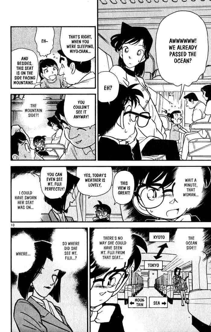 Read Detective Conan ENGLISH Manga Online
