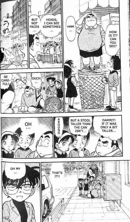 Read Detective Conan ENGLISH Manga Online