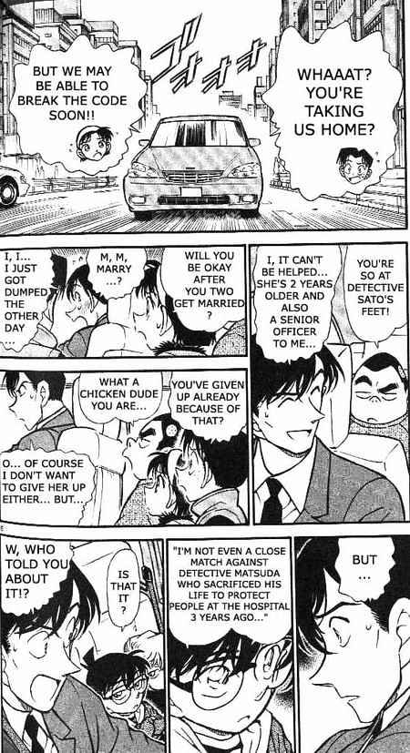 Read Detective Conan ENGLISH Manga Online