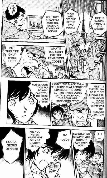 Read Detective Conan ENGLISH Manga Online
