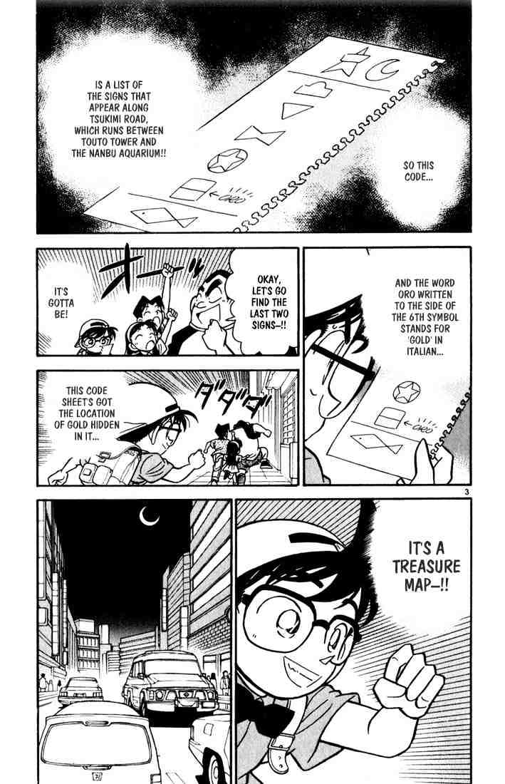 Read Detective Conan ENGLISH Manga Online