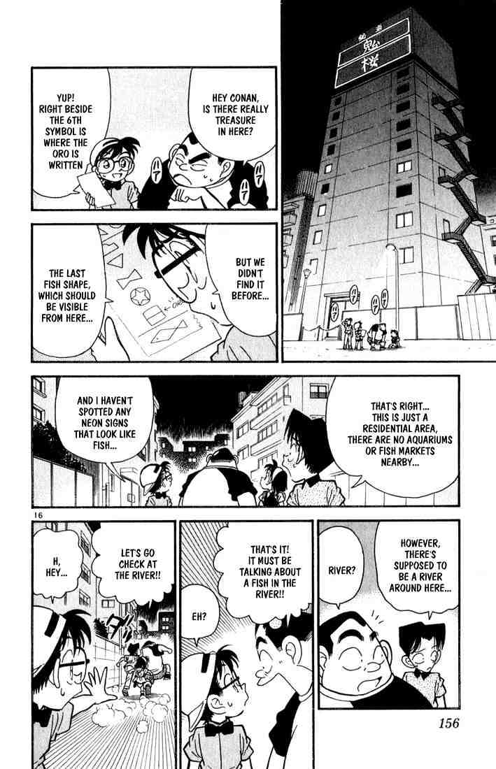 Read Detective Conan ENGLISH Manga Online