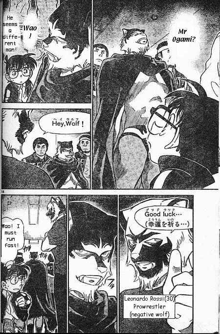 Read Detective Conan ENGLISH Manga Online
