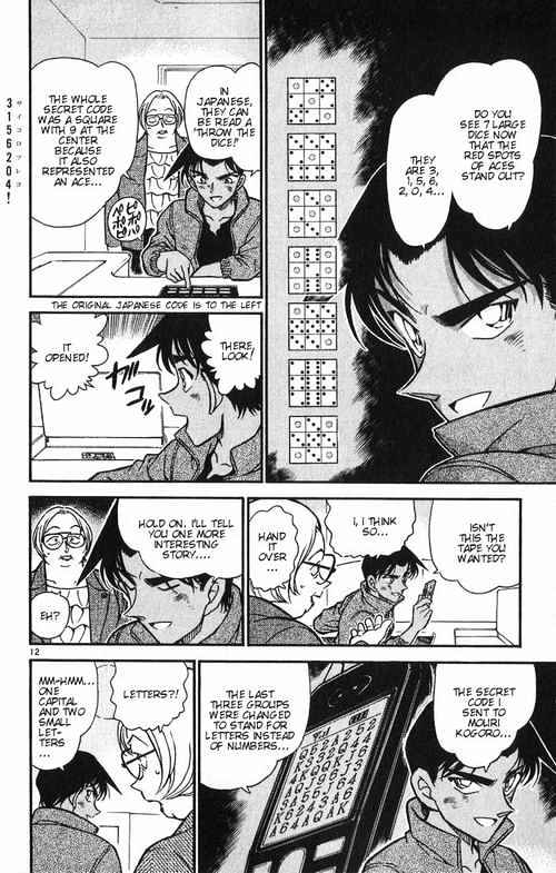 Read Detective Conan ENGLISH Manga Online