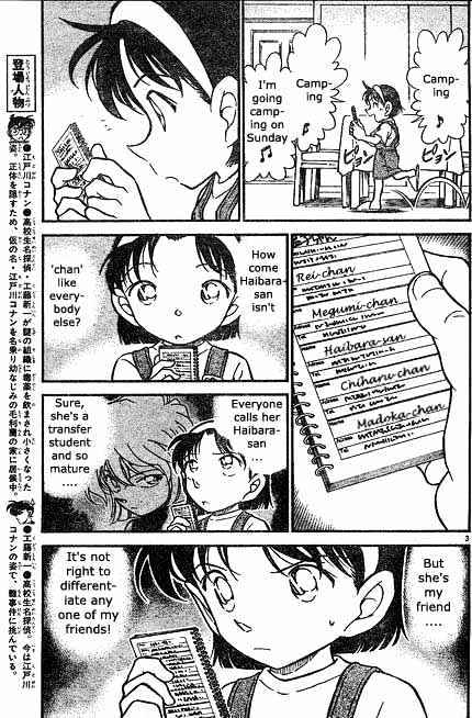 Read Detective Conan ENGLISH Manga Online