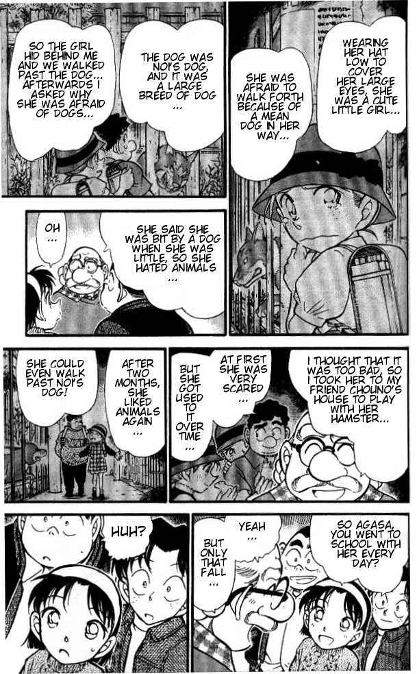 Read Detective Conan ENGLISH Manga Online