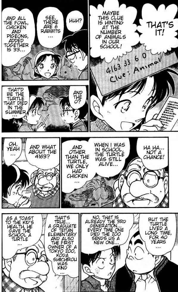 Read Detective Conan ENGLISH Manga Online