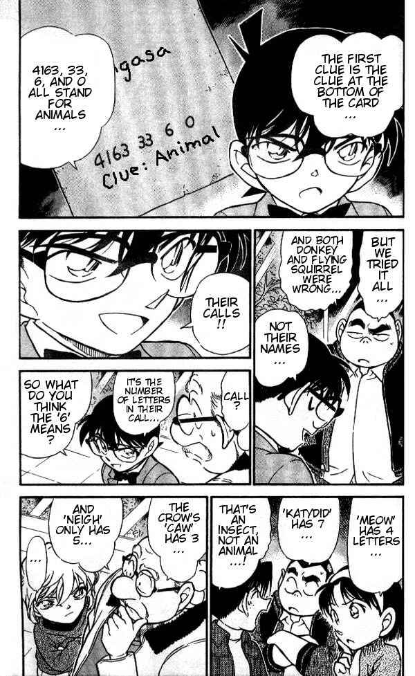 Read Detective Conan ENGLISH Manga Online