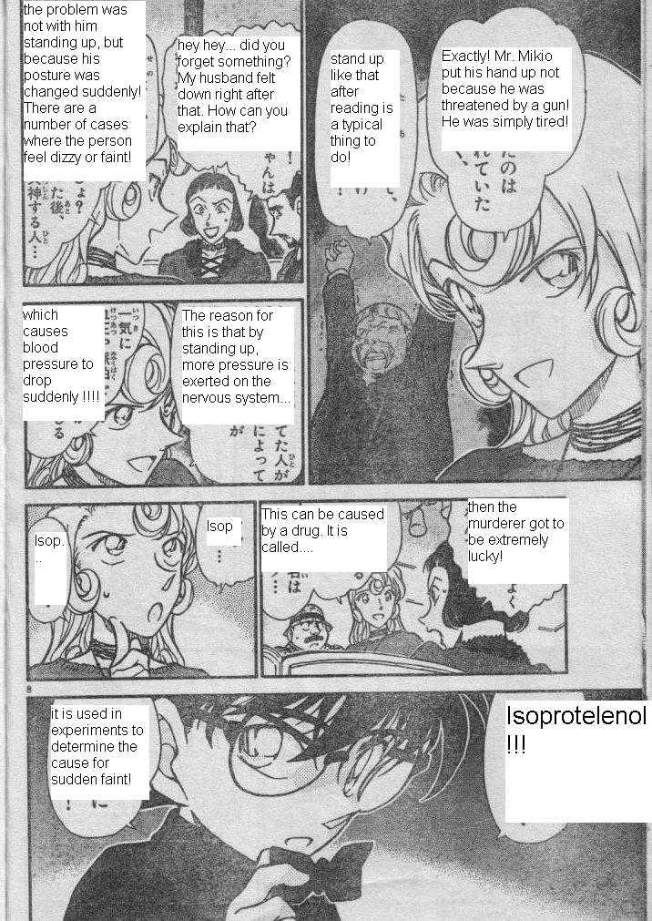 Read Detective Conan ENGLISH Manga Online