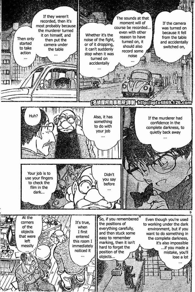 Read Detective Conan ENGLISH Manga Online