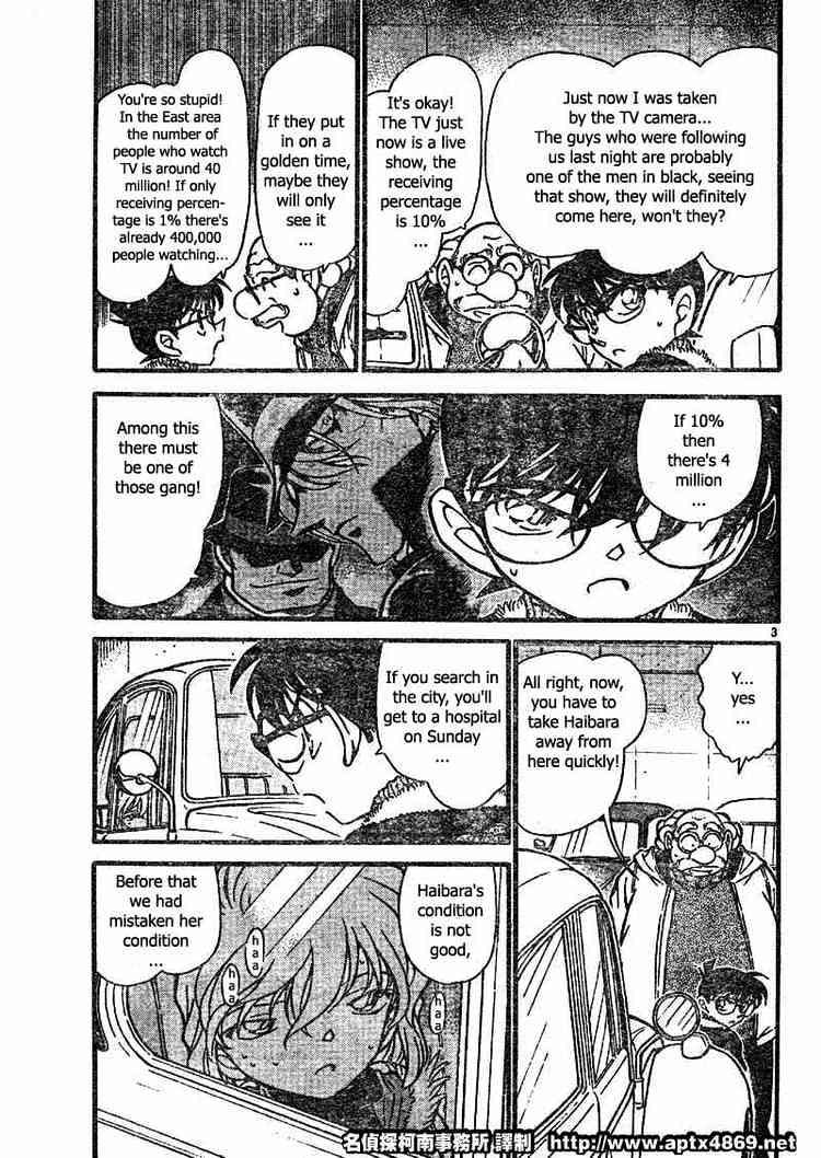 Read Detective Conan ENGLISH Manga Online