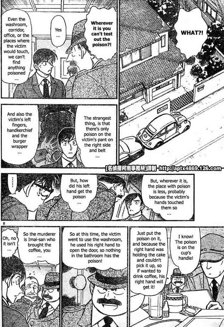 Read Detective Conan ENGLISH Manga Online