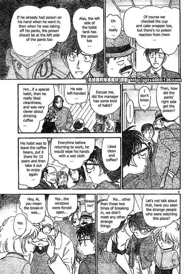 Read Detective Conan ENGLISH Manga Online